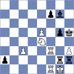 Gorozhanin - Tari (Chess.com INT, 2017)