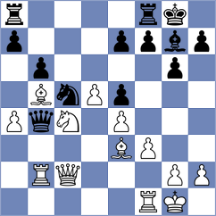 Chen - Khalafova (chess.com INT, 2021)