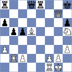 Rajpara - Sharma (Chess.com INT, 2021)