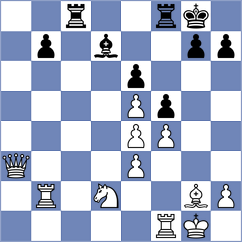 Zirkelbach - Petersson (chess.com INT, 2023)