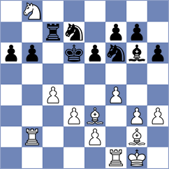 Svane - Krstic (chess.com INT, 2024)