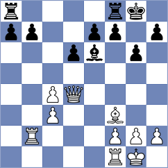 Dmitrenko - Kostiukov (chess.com INT, 2024)