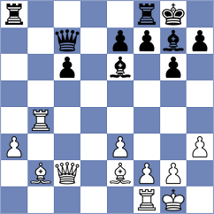 Yakovich - Sasikiran (Chess.com INT, 2020)