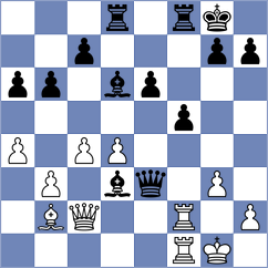 Rodriguez Santiago - Lopusiewicz (chess.com INT, 2024)