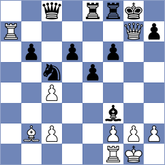 Aponte - Ogloblin (Chess.com INT, 2021)