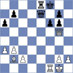 Vardanyan - Vila Dupla (chess.com INT, 2024)