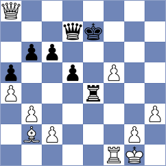 Sergienko - Al Saffar (Chess.com INT, 2020)