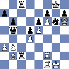 Mitev - Wisniowski (chess.com INT, 2023)
