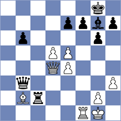 Sarkar - Negron Lizarazo (chess.com INT, 2023)