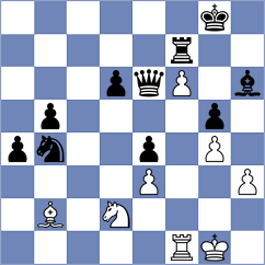 Prithu - Khruschiov (chess.com INT, 2023)