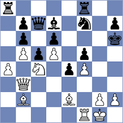Grinev - Alexikov (chess.com INT, 2023)