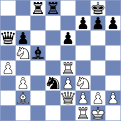 Kula - Waldhausen Gordon (chess.com INT, 2023)