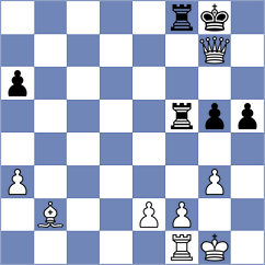 Tu - Wang (Chess.com INT, 2020)