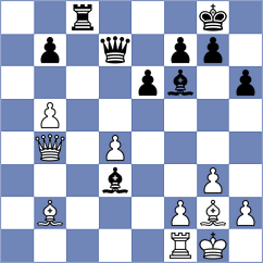 Golubenko - Lenderman (chess.com INT, 2022)