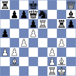 Yilmaz - Damjanovic (chess.com INT, 2023)