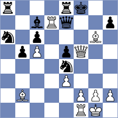 Andreikin - Anton Guijarro (chess.com INT, 2023)