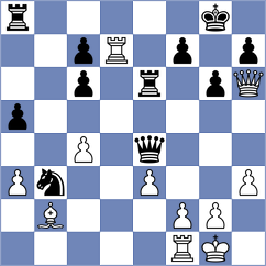 Melikhov - Boor (Chess.com INT, 2021)