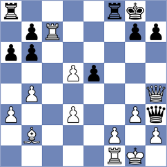Shimanov - Silva Lucena (chess.com INT, 2024)