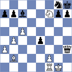 Rose - Ginzburg (chess.com INT, 2023)