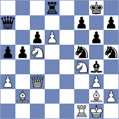 Nakamura - Lashkin (chess.com INT, 2021)
