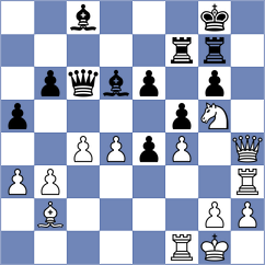 Dauner - Seidl (chess.com INT, 2023)