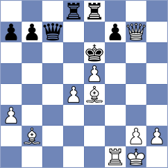 Hakobyan - Levitskiy (chess.com INT, 2024)