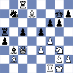 Akkarakaran - Rios Escobar (chess.com INT, 2023)
