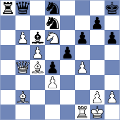 Mesa Cruz - Korchagina (chess.com INT, 2023)