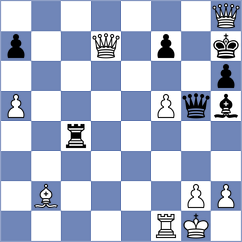 San - Wiebe (Chess.com INT, 2021)