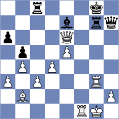 Bendayan Claros - Mamedov (chess.com INT, 2023)
