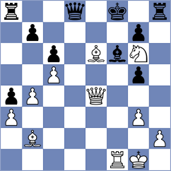 Le - Fieberg (chess.com INT, 2024)