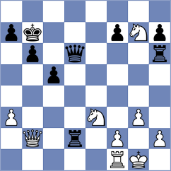 Yonal - Vu (chess.com INT, 2021)