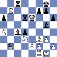 Daneshvar - Ambartsumova (chess.com INT, 2023)