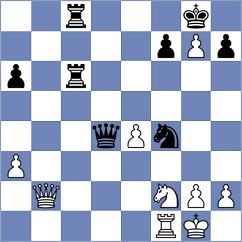 Kushch - Kacharava (chess.com INT, 2024)