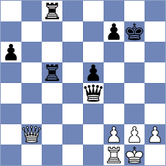 Wacker - Issabayev (chess.com INT, 2023)