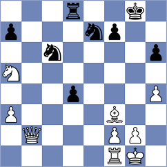Meier - Van Foreest (chess.com INT, 2024)
