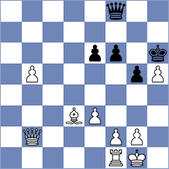 Bogaudinov - Ishvi (chess.com INT, 2024)