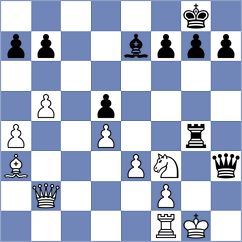 Saim - Lopez (chess.com INT, 2023)