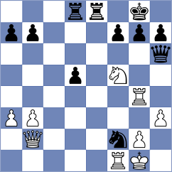 Melian - Ondrus (Chess.com INT, 2020)
