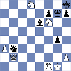 Leve - Zivkovic (Chess.com INT, 2020)