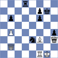 Matlakov - Guzman (Chess.com INT, 2020)