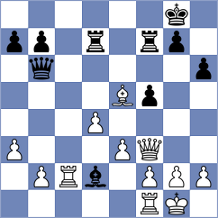 Kanyamarala - Demin (chess.com INT, 2021)