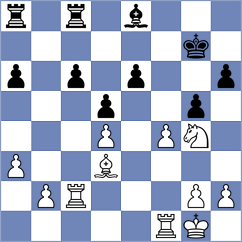 Ismayil - Duneas (Chess.com INT, 2021)
