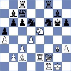 Kalinina - Nicula (Chess.com INT, 2020)
