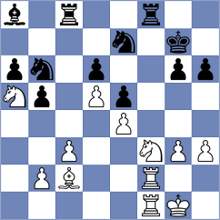 Kobalia - Grigoriants (chess.com INT, 2024)