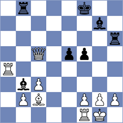 Lopez Calderon - Juarez Flores (Chess.com INT, 2020)