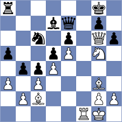 Langheinrich - Dong Khanh Linh (chess.com INT, 2023)