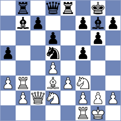 Bonin - Hobson (chess.com INT, 2023)