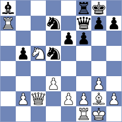 Gallego Alcaraz - Karavade (Chess.com INT, 2021)