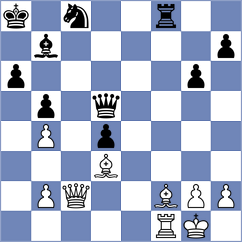 Mirza - Roman (chess.com INT, 2024)